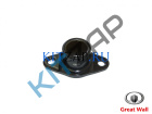 ��������� ��������� �������� �������� �������� �������� F1